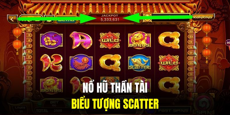 Giải mã biểu tượng trả thưởng Scatter trong slot thần tài